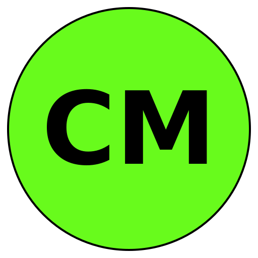 ChatterMetrics
